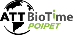 ATTBio Time Logo